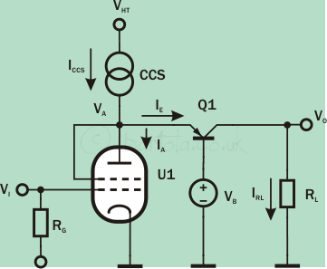 The Shunt Cascode Driver Bartola Valves