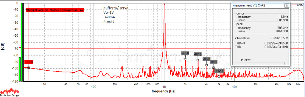 JFET Buffer – Bartola® Valves